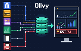 Pixel art: app tiles streaming data into a database and on to a dashboard
